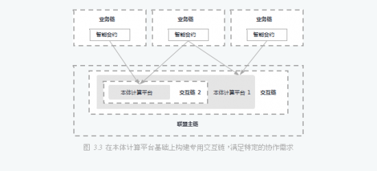 云图片