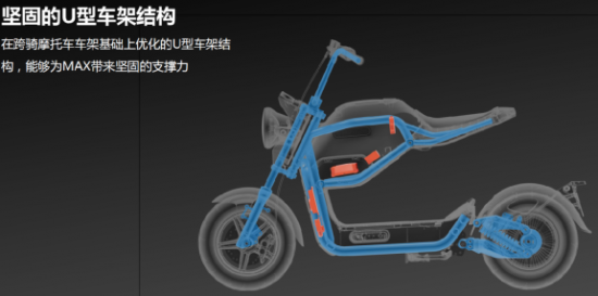 MIKU MAX采用坚固的U型车架结构,为MIKU MAX带来坚固的支撑力