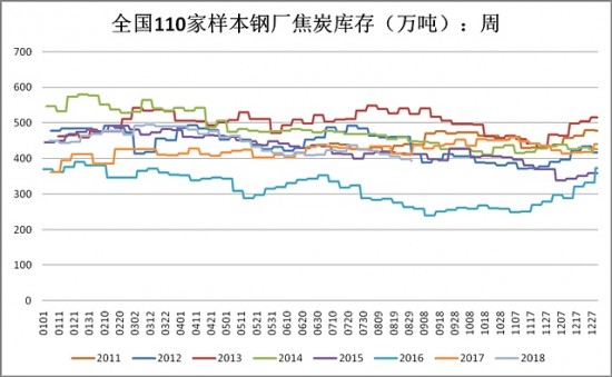 十佳期货公司_期货 公司 收入