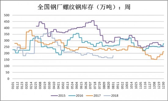 十佳期货公司_期货 公司 收入(3)