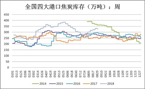十佳期货公司_期货 公司 收入(2)