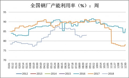 十佳期货公司_期货 公司 收入(3)