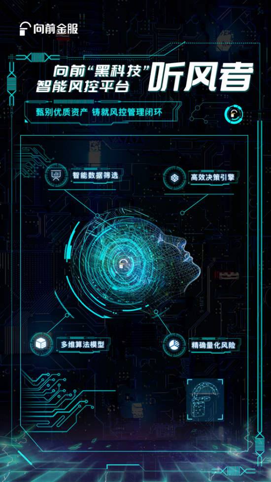 �����Ѷ������ǰ�����CTO��������򵥡�����ġ����ӡ�