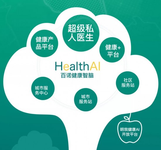 云图片