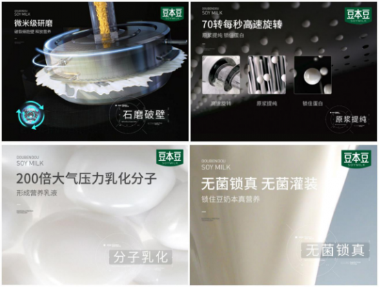 未来5年，有机豆奶有望成为中国家庭早餐的明星饮品