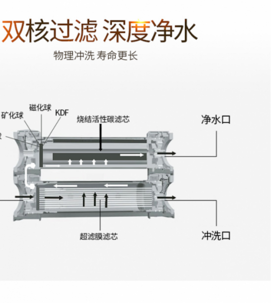 净水器哪个牌子好呢？快来看看2019国际水器十大净名牌吧！
