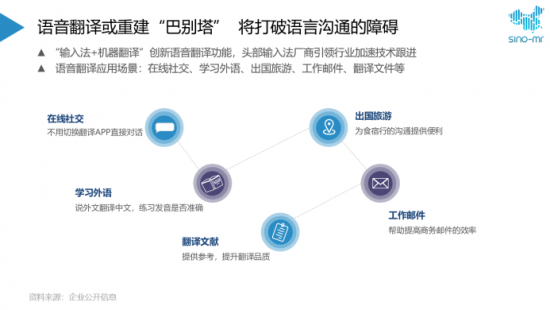 权威机构三季度报告 讯飞输入法用户满意度第一实至名归