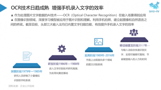 权威机构三季度报告 讯飞输入法用户满意度第一实至名归