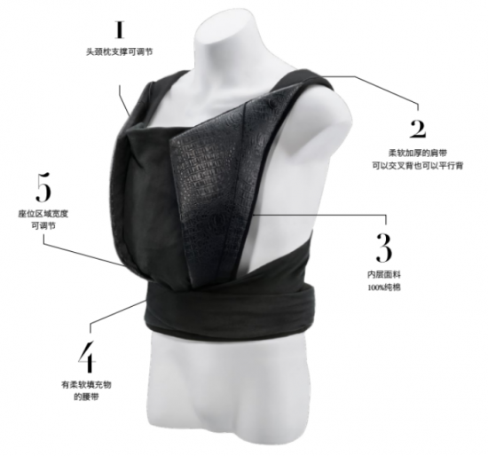 抱婴带选哪种好？当然是Cybex Yema这样时尚好用的！
