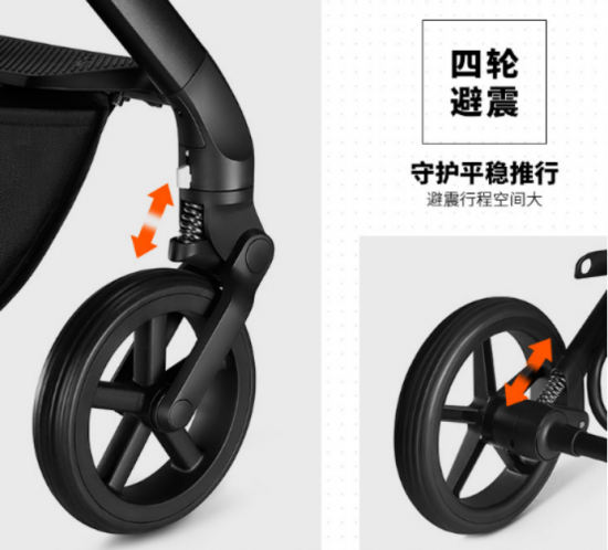 CYBEX和INGLESINA婴儿车，哪款高景观型更具性价比