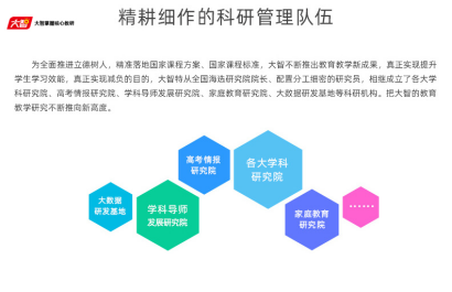 课外辅导机构排名_课外辅导机构(3)