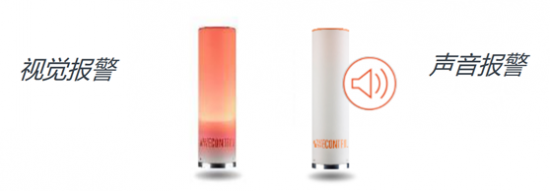 科电携手Wavecontrol助力电磁场安全环境