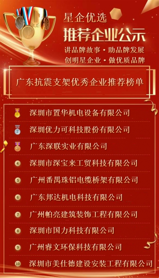 广东省抗震支架优秀企业推荐榜单公示