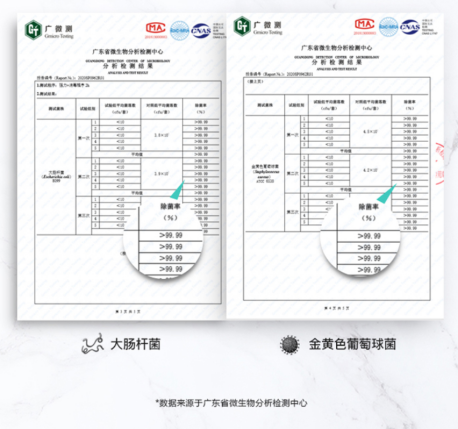 华帝|干态更健康！网友：华帝E3是什么神仙单品？爱了爱了