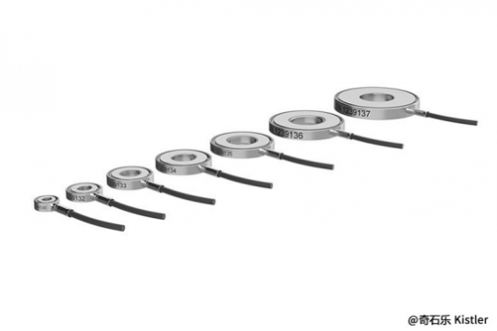 奇石乐推出新一代 SlimLine传感器系列