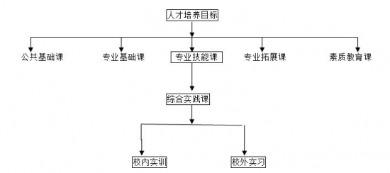 云圖片