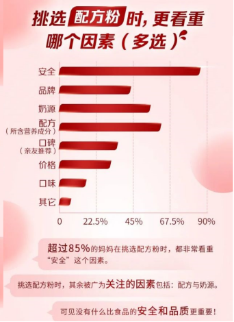 太子乐奶粉：全链路打造纯净之选 以极致产品力助力宝宝成长