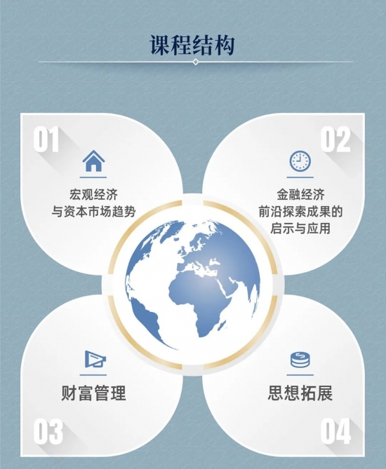 698元获复旦大学官方结业证！一文了解这张证书的含金量 | 重磅