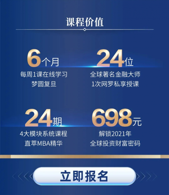 698元获复旦大学官方结业证！一文了解这张证书的含金量 | 重磅