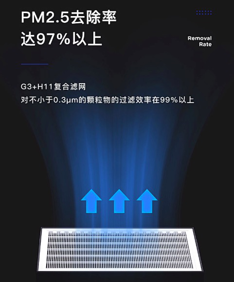 养宠物是一件很幸福的事，也是一件很头疼的事。有多年养宠经验，“猫狗双全”的秦小姐就坦言，自从养宠物后，家里都是猫狗身上那股挥之不去的气味，尤其是每至夏季高温，即...