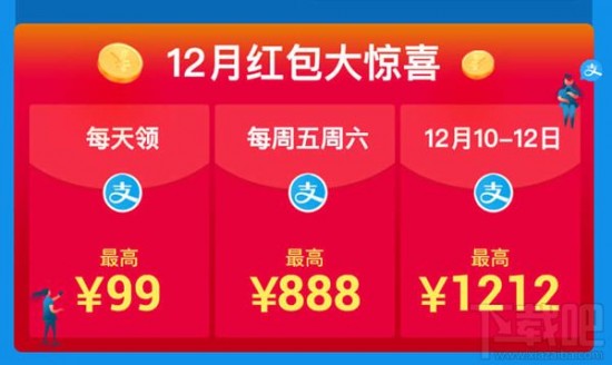 支付宝 赏金比红包大_红包赏金支付宝大额提现_支付宝赚钱红包赏金是什么